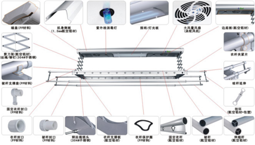 晾霸智能晾衣架部件介绍